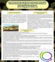 Стенд "Организация обороны государства" - «globural.ru» - Можайск