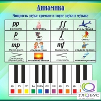 Стенд "Динамика" (вариант 1) - «globural.ru» - Можайск