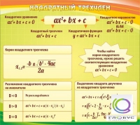 Стенд "Квадратный трехчлен" - «globural.ru» - Можайск