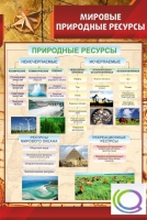 Стенд "Мировые природные ресурсы" - «globural.ru» - Можайск