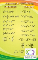 Стенд "Основные свойства степеней и корней" - «globural.ru» - Можайск