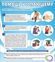 Стенд "Помощь утопающему" - «globural.ru» - Можайск