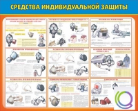 Стенд "Средства индивидуальной защиты" - «globural.ru» - Можайск