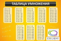 Стенд "Таблица умножения" (вариант 1) - «globural.ru» - Можайск