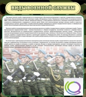 Стенд "Виды военной службы" - «globural.ru» - Можайск