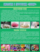 Стенд "Биология в профессии повар" - «globural.ru» - Можайск