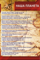 Стенд "Наша планета" - «globural.ru» - Можайск