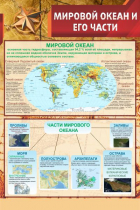 Стенд "Мировой океан и его части" - «globural.ru» - Можайск