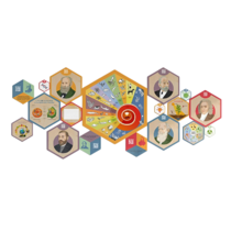 «Стендум - Биология» - набор информационно-методических панелей (18 шт.) - «globural.ru» - Можайск