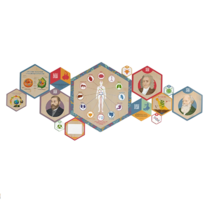 «Стендум - Биология» - набор информационно-методических панелей (14 шт.) - «globural.ru» - Можайск