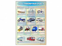 Стенд "Виды транспортных средств" - «globural.ru» - Можайск