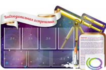 Стенд "Наблюдательная астрономия" - «globural.ru» - Можайск