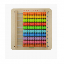 Панель "Счеты 1-100" - «globural.ru» - Можайск