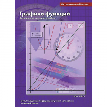 Интерактивные плакаты. Графики функций. Программно-методический комплекс - «globural.ru» - Можайск