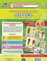 Сюжетно-ролевая игра "Семья" для детей 4-5 лет - «globural.ru» - Можайск