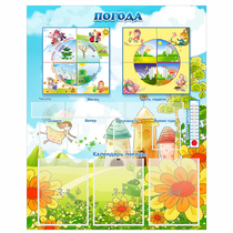 Стенд "Погода" - «globural.ru» - Можайск