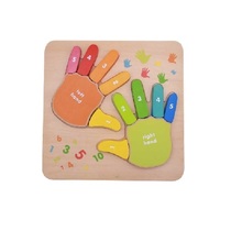 Панель "Пальцы" - «globural.ru» - Можайск