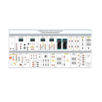 Типовой комплект учебного оборудования «Электрические машины» исполнение стендовое, модульное - «globural.ru» - Можайск