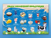 Электрифицированный стенд "Виды молочной продукции" - «globural.ru» - Можайск