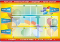 Стенд-уголок "Изучаем. Распространяем. Внедряем. Обмен опытом" - «globural.ru» - Можайск