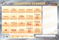 Светодинамический стенд "Уравнения реакций" с маркерными полями - «globural.ru» - Можайск