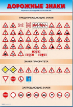 Стенды "Дорожные знаки № 1" - «globural.ru» - Можайск