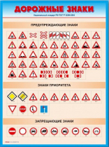 Стенды "Дорожные знаки № 4" - «globural.ru» - Можайск
