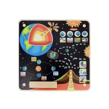 Панель "Земля" - «globural.ru» - Можайск