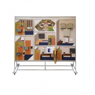 Учебное оборудование для изучения систем контроля доступа - «globural.ru» - Можайск