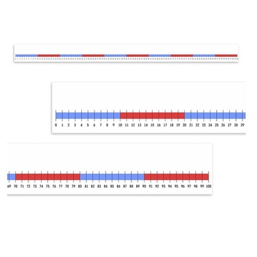 Нумирошка. Числовая прямая 0-100 по методике Нумикон - «globural.ru» - Можайск