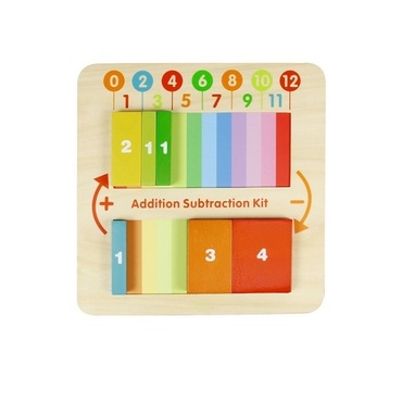 Панель "Сложение/вычитание" - «globural.ru» - Можайск