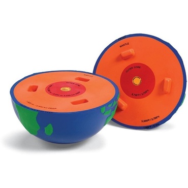 Материал наглядный "Слои Земли" - «globural.ru» - Можайск