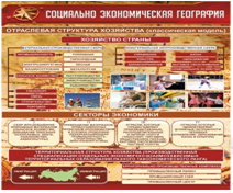 Стенд "Социально-экономическая география. Отраслевая структура хозяйства" - «globural.ru» - Можайск