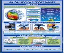 Стенд "Физическая география. Атмосфера" - «globural.ru» - Можайск