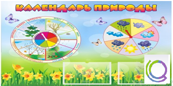 Стенд "Календарь природы" (вариант 2) - «globural.ru» - Можайск