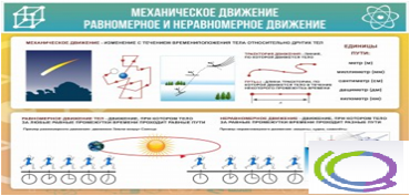 Стенд "Механическое движение" - «globural.ru» - Можайск
