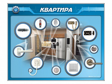 Панель-тренажер "Квартира" для реабилитации функций верхних конечностей - «globural.ru» - Можайск
