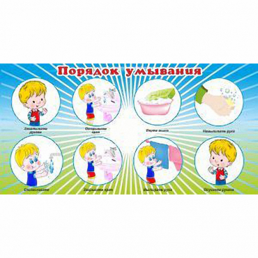 Стенд "Порядок умывания" - «globural.ru» - Можайск