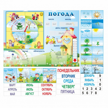 Стенд "Погода" с карманами для вставок - «globural.ru» - Можайск
