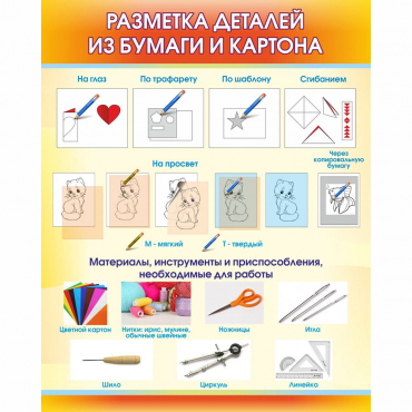 Стенд "Разметка деталей из бумаги и картона" - «globural.ru» - Можайск