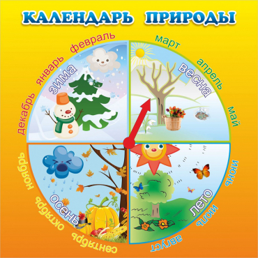 Стенд "Календарь природы" 0.5x0.5 - «globural.ru» - Можайск