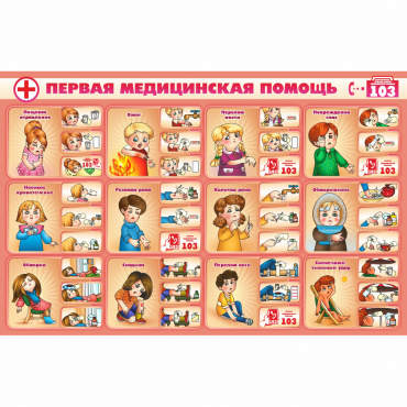 Стенд "Первая помощь" - «globural.ru» - Можайск