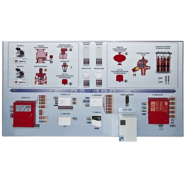 Интерактивный демонстрационно-тренажерный стенд «Системы автоматического пожаротушения» - «globural.ru» - Можайск