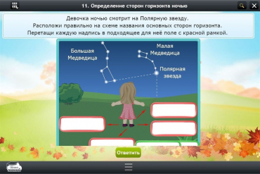 Интерактивные курсы. Окружающий мир 2 класс. Базовый - «globural.ru» - Можайск