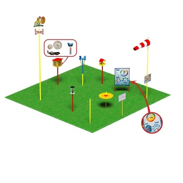 Метеорологическая площадка (комплект Эконом - 2)   - «globural.ru» - Можайск