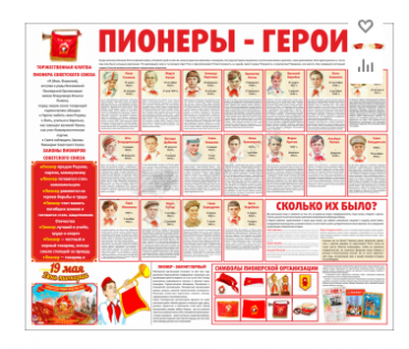 Тематический стенд "Пионеры-герои" - «globural.ru» - Можайск